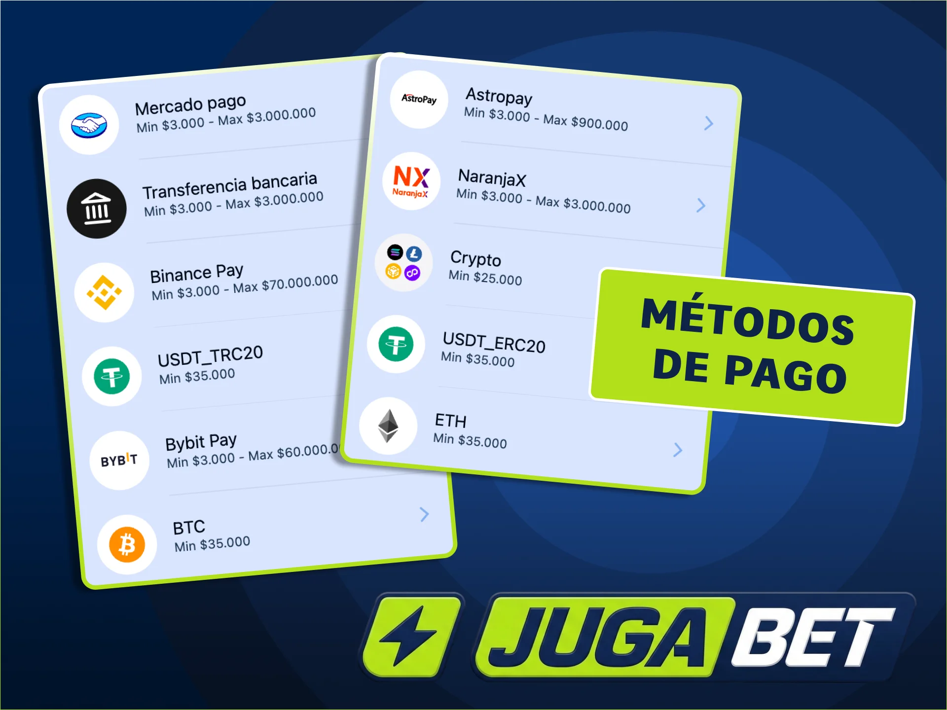Haz transferencias bancarias seguras en JugaBet.